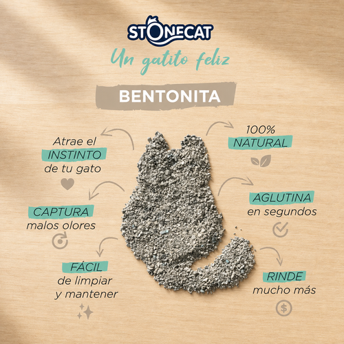 Piedras Sanitarias StoneCat Aglomera en 3 segundos | 16 kg